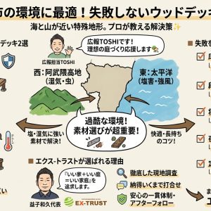 ウッドデッキ 日立市